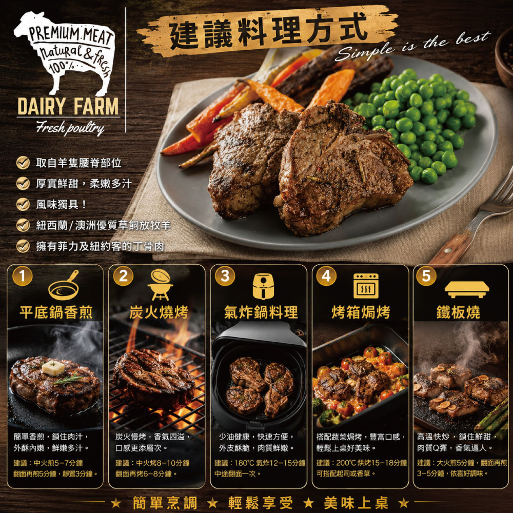 約克街肉舖 孜然丁骨羊排3包(250g&plusmn;10%／包), , large