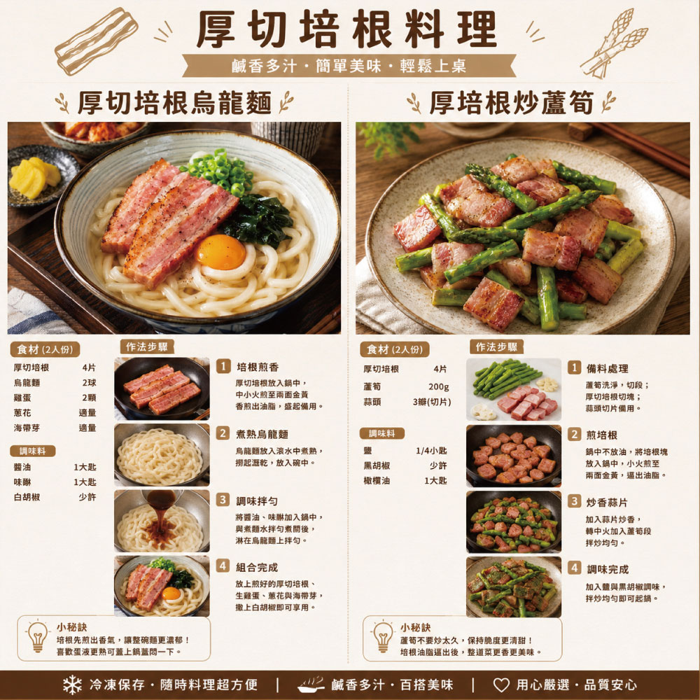 約克街肉鋪 台灣國產厚切培根1片(100g&plusmn;10%／片)_任選, , large
