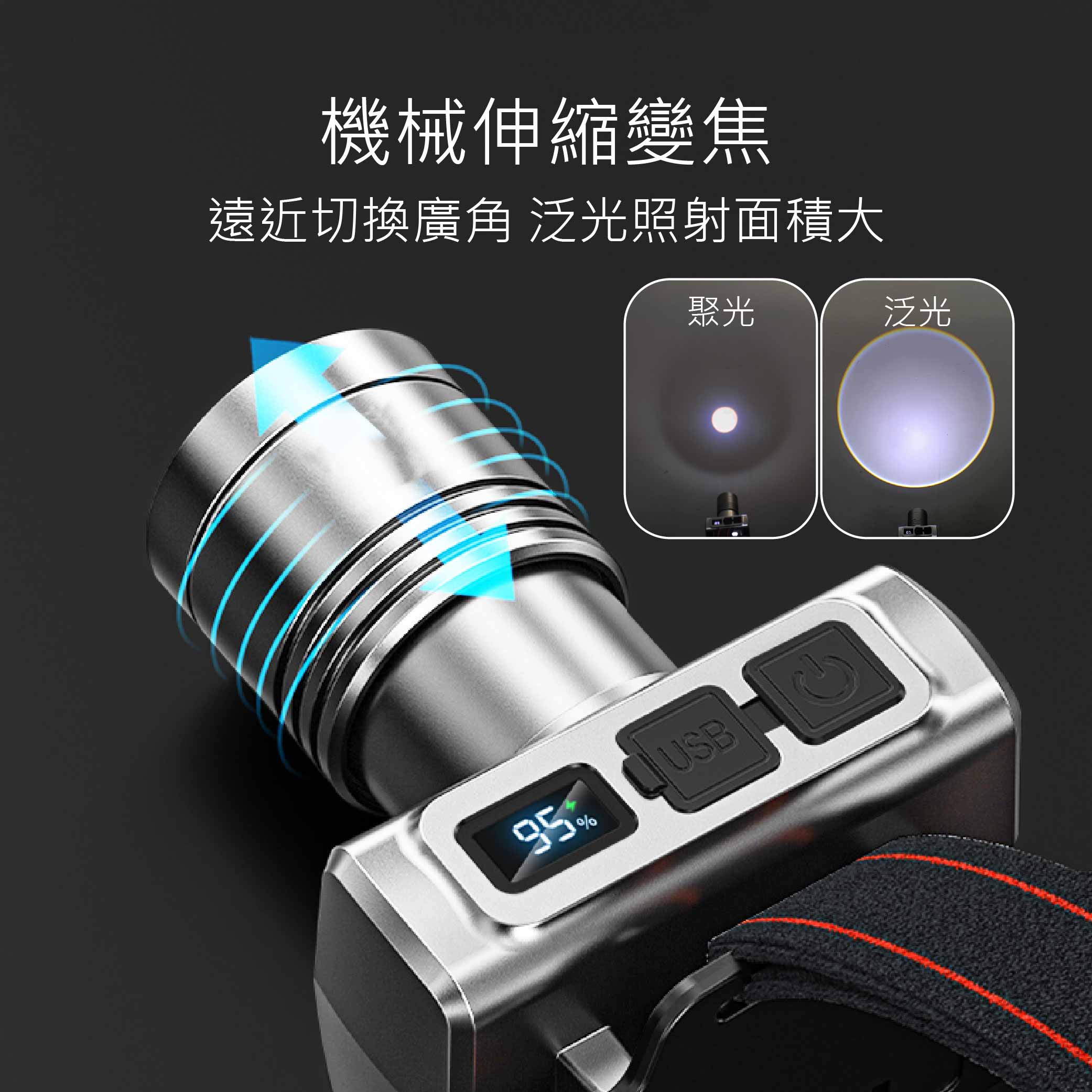 鉅玉經典｜30W白激光感應式頭燈 HK-K1156, , large