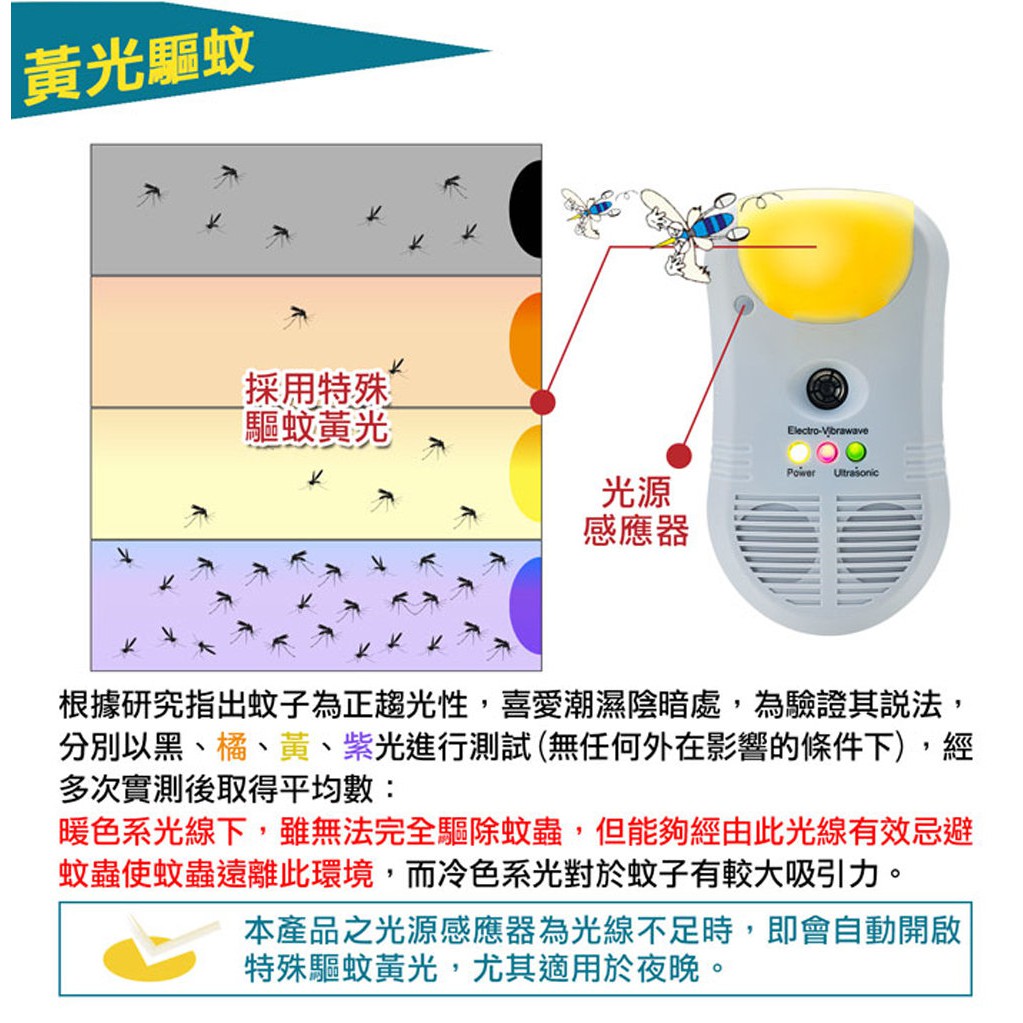 GS MALL 台灣製造 超音波三合一驅鼠機 物理驅鼠器 強效驅鼠 超音波驅鼠 三合一 驅鼠 驅鼠器 除蟲驅鼠 強效驅鼠, , large