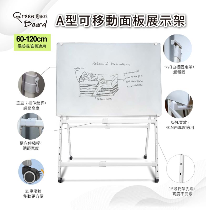 A型移動折疊面板展示架, , large