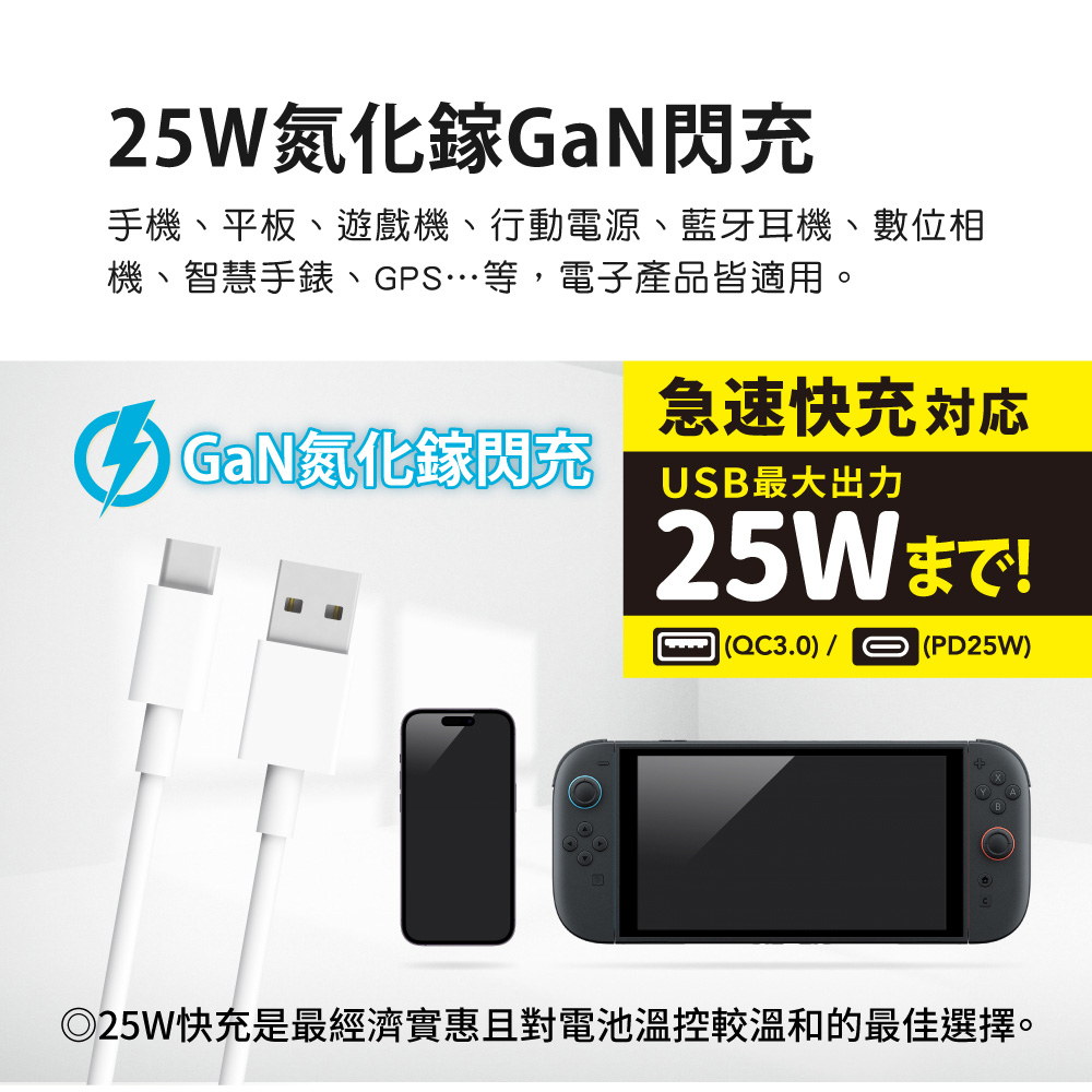 aibo 1開6插PD25W快充 專利三向出線抗雷擊延長線(台灣製)-1.8米, , large