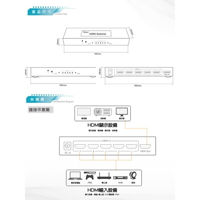 昌運監視器 DJS-HS501 4K HDMI 5進1出 切換器, , large