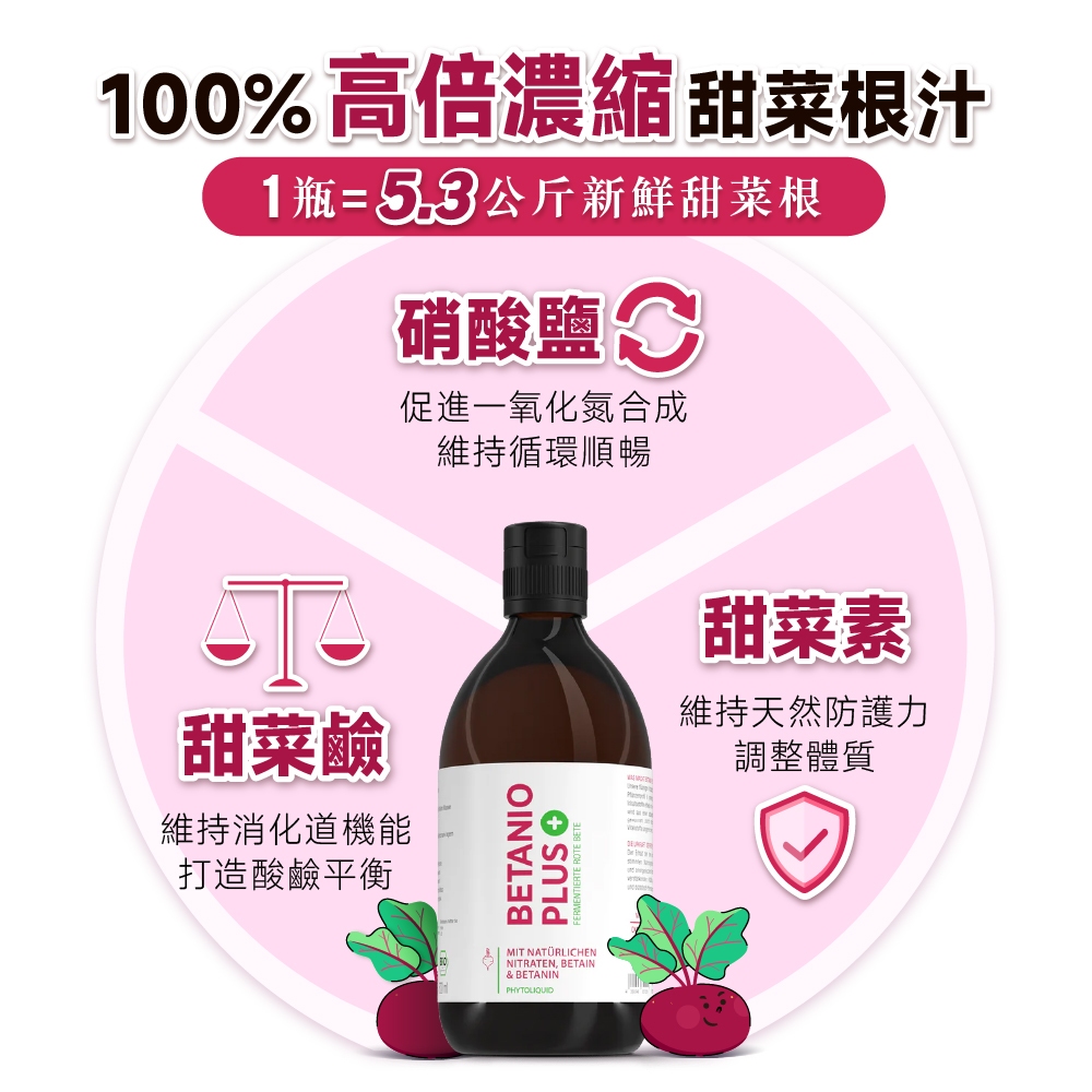 ［德風］舒蘭特甜菜根精華(500ml/瓶)丨德風健康館, , large
