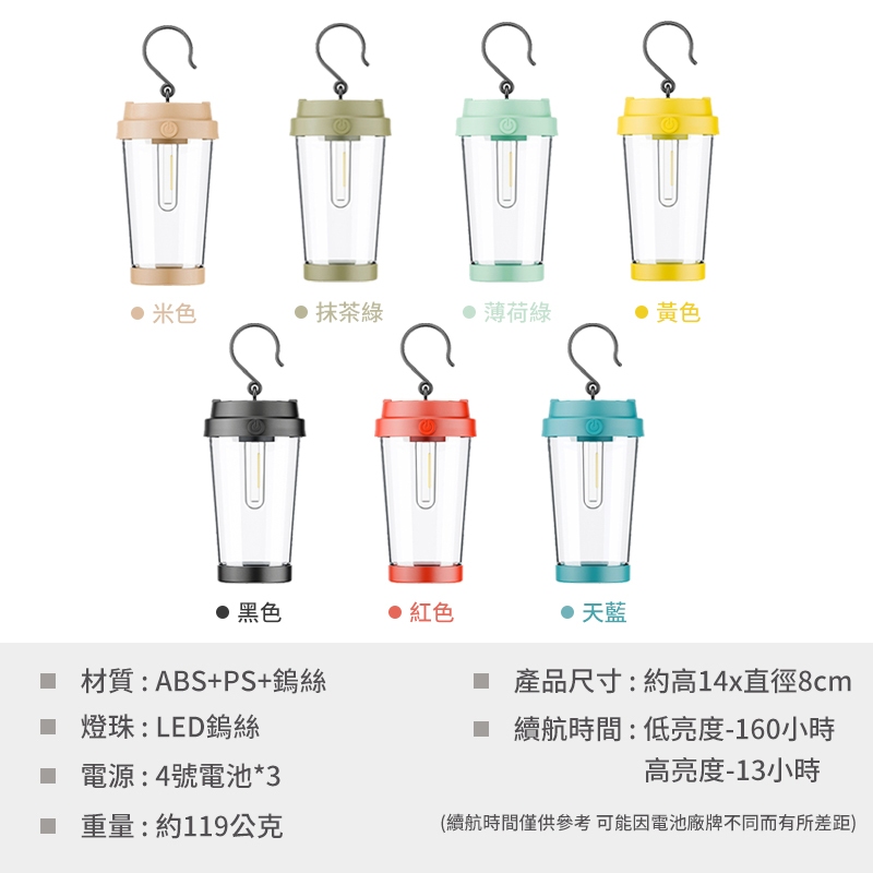 DIY style Cup Camping Light, , large