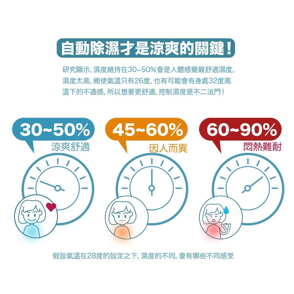 【AIFA】i-Ctrl Pro Home appliance remote control / Smart home / remote control (pair set), , large