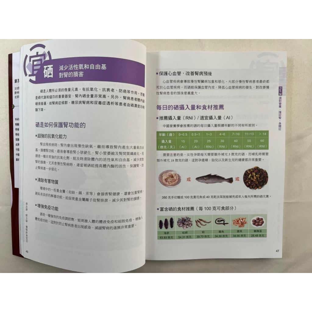《南門書局》展玉濤~養肝飲食宜忌特價$245, , large