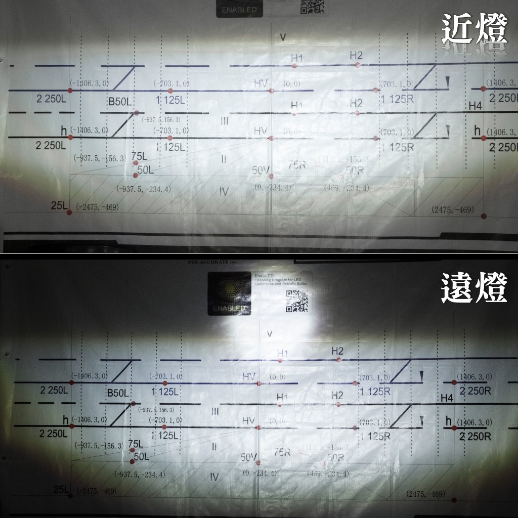 【PA LED】勁戰 三代 四代 勁戰 H4 小魚眼 LED 大燈 暖白光 白光 M9S PLUS M9F, , large