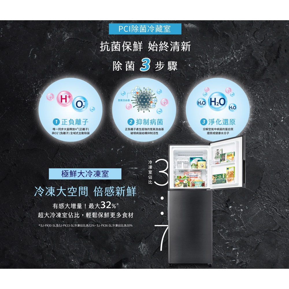 SHARP 360L Grade 1 Energy Efficient Double Door Sterilizing Ion Inverter Refrigerator SJ-PX36-SL, , large