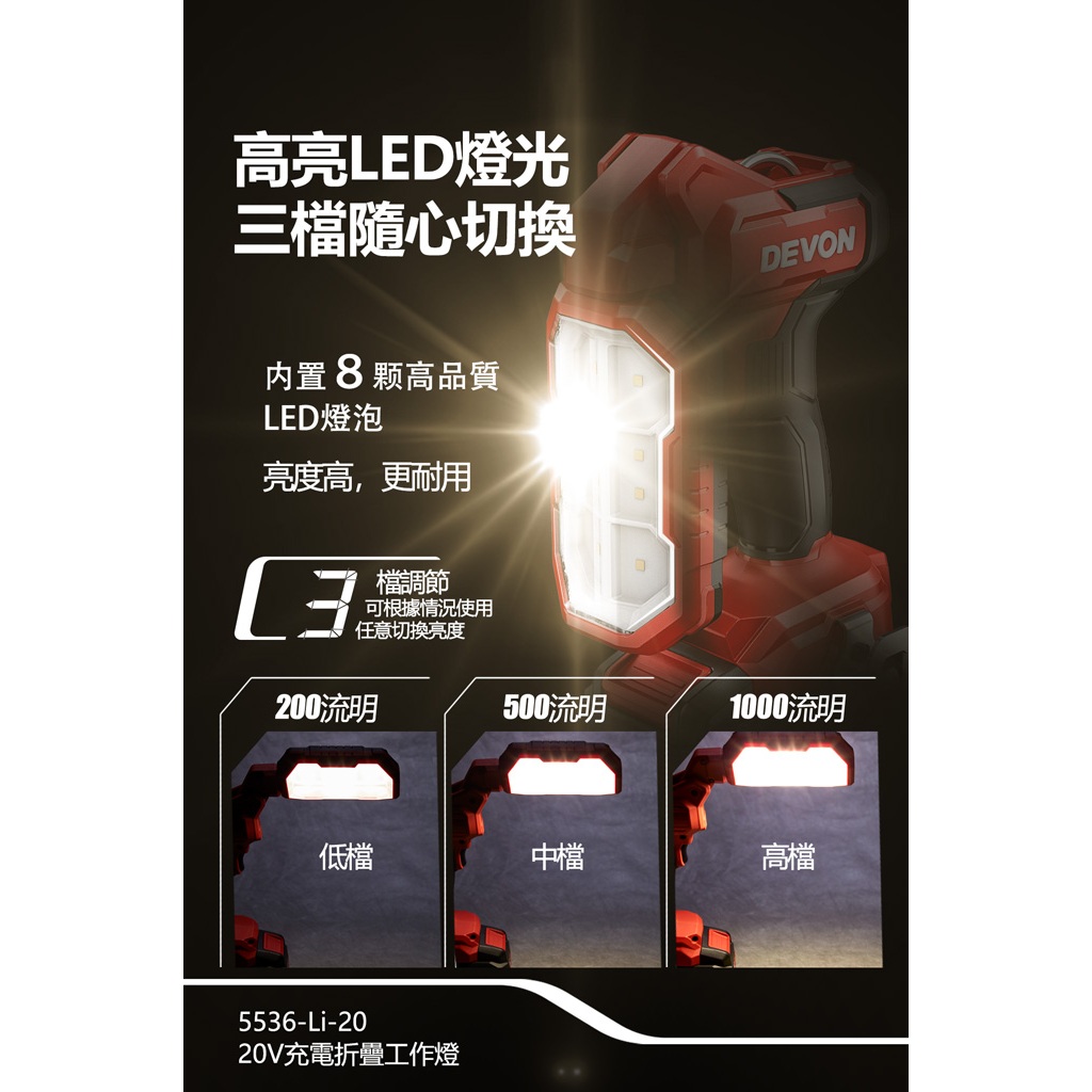 WIN五金 DEVON 大有 5536-Li-20 鋰電折疊檢修燈 270&deg;旋轉 180&deg;折疊 超強磁力 1000流明, , large