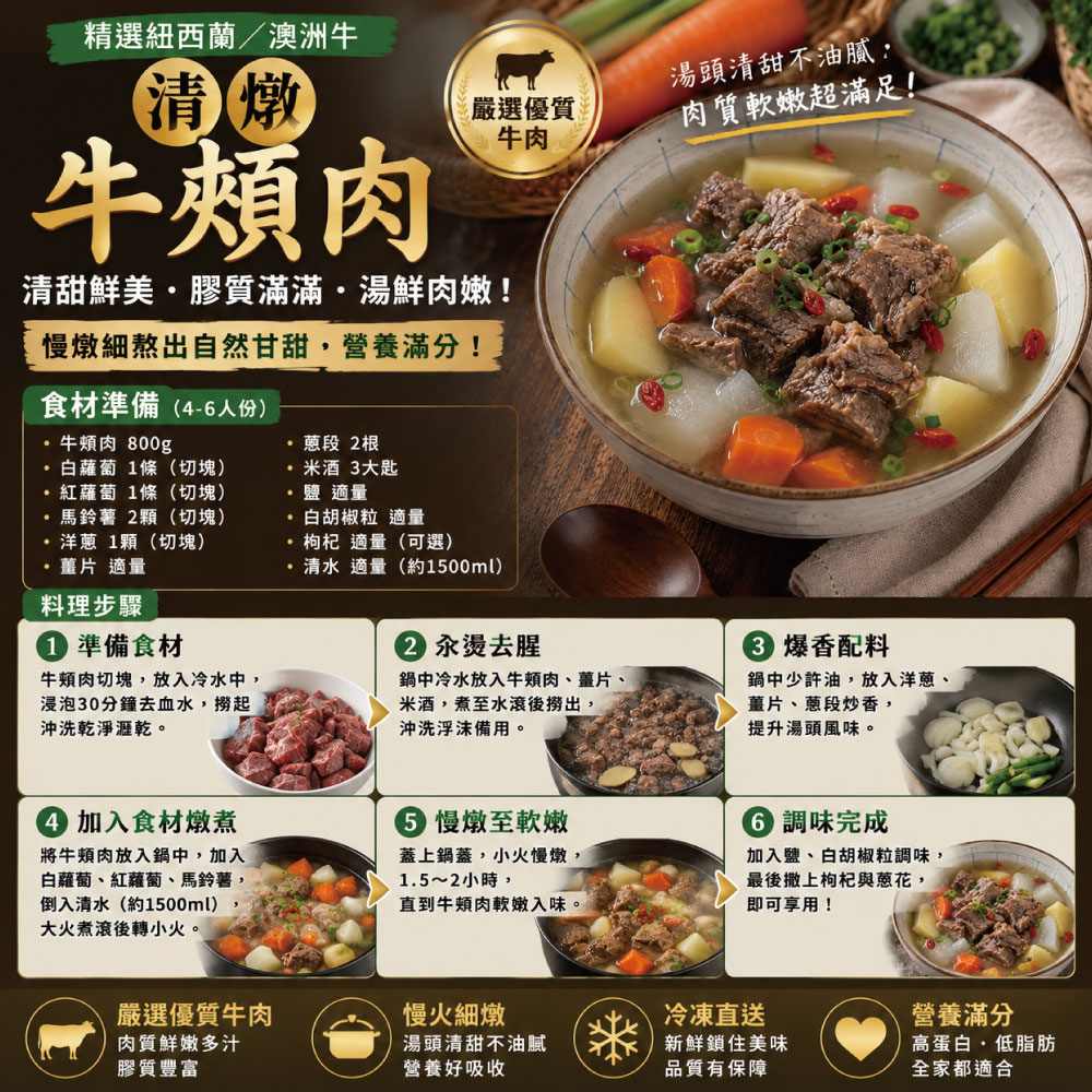 約克街肉鋪 澳洲頂級老饕牛頰肉3包(500g&plusmn;10%/包), , large