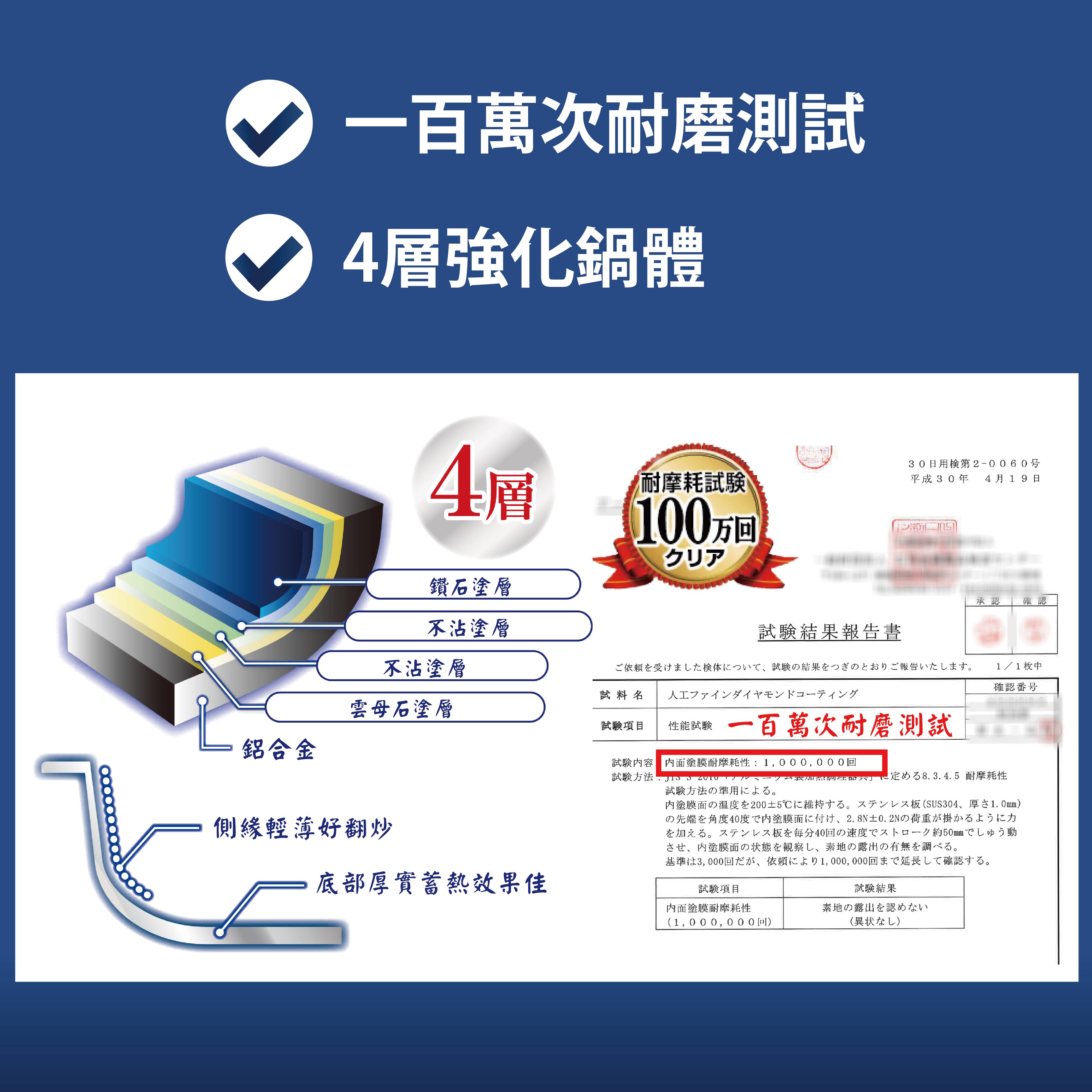 日本Arnest Bellfina鑽石極輕不沾深炒鍋24cm海軍藍(瓦斯爐適用款/純黑把手), , large
