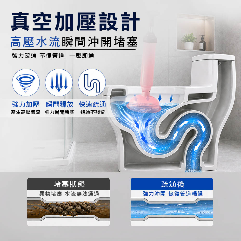 [EZmakeit] -PTON 通用款水管疏通器 真空高壓 通馬桶神器 水槽疏通器 通馬桶工具 廚房水槽 地漏 排水管 管道堵塞 疏通神器 粉紅控, , large