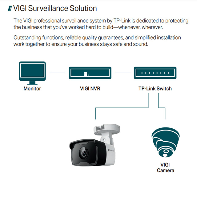 TP-LINK 昌運監視器組合 VIGI NVR1008H-8MP 8路主機+VIGI C340I 4MP網路攝影機*8, , large