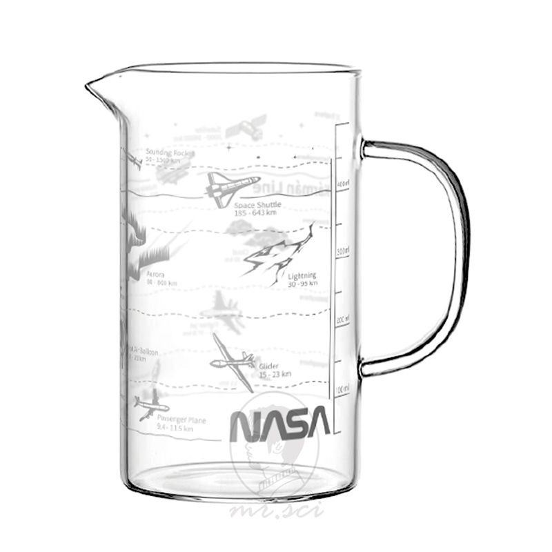 Marine life zones-tall form beaker with handle, , large