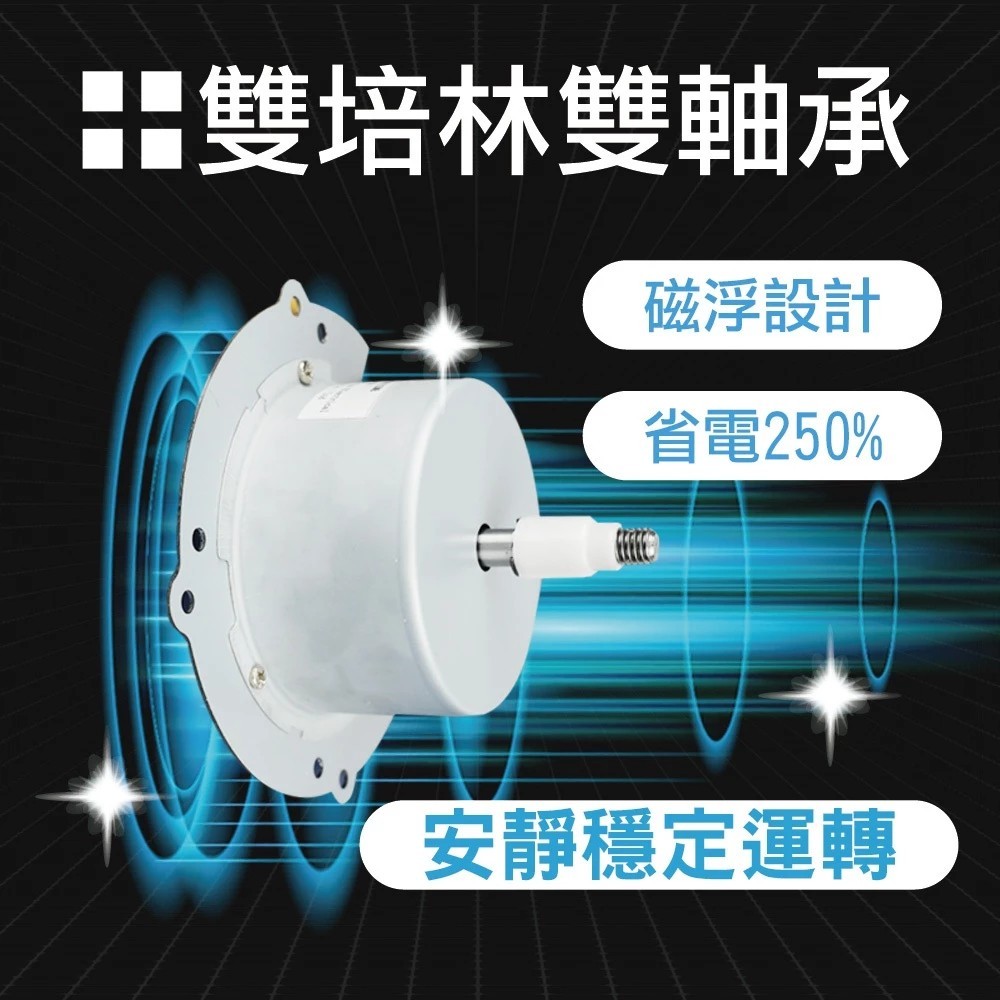 SUPAFINE 勳風 20吋 DC直流變頻工業風循環扇 電扇 HFB-S0820, , large