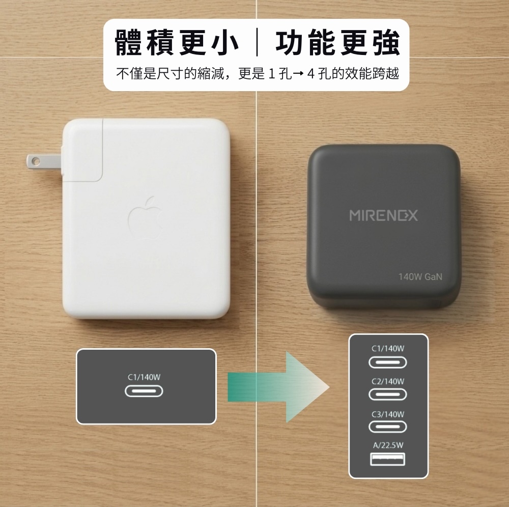 【MIRENEX】emirai Gallium Nitride (GaN) Multi-Port Power Supply | Industry-leading PD 140W | Black, , large