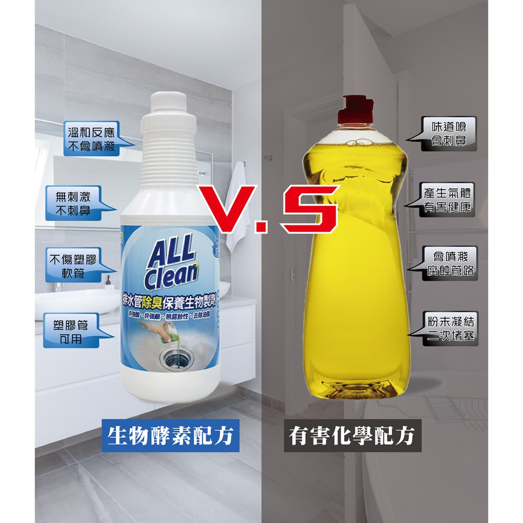 【多益得】ALL Clean排水管除臭劑保養劑3785ml/946ml/, , large