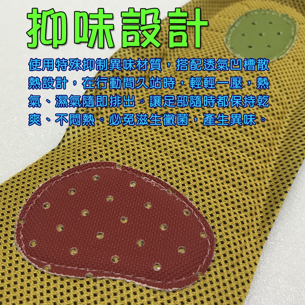 GS MALL 台灣製造 兒童鞋墊 透氣鞋墊 兒童鞋墊 除臭鞋墊 運動鞋墊 鞋墊 鞋材 鞋類 孩童鞋墊 抗菌鞋墊 吸汗, , large