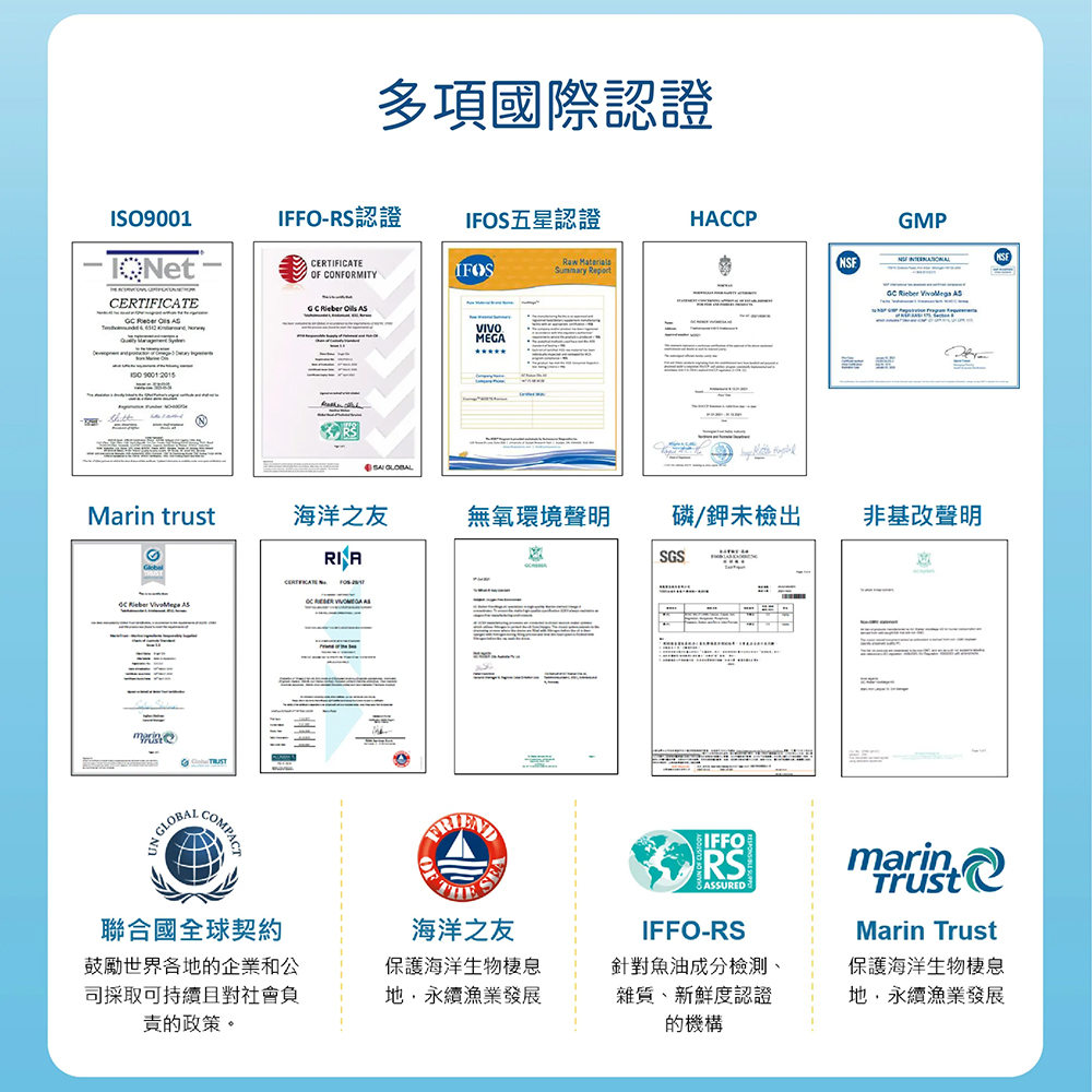 行走良方 挪威易吞型高單位魚油 60粒, , large