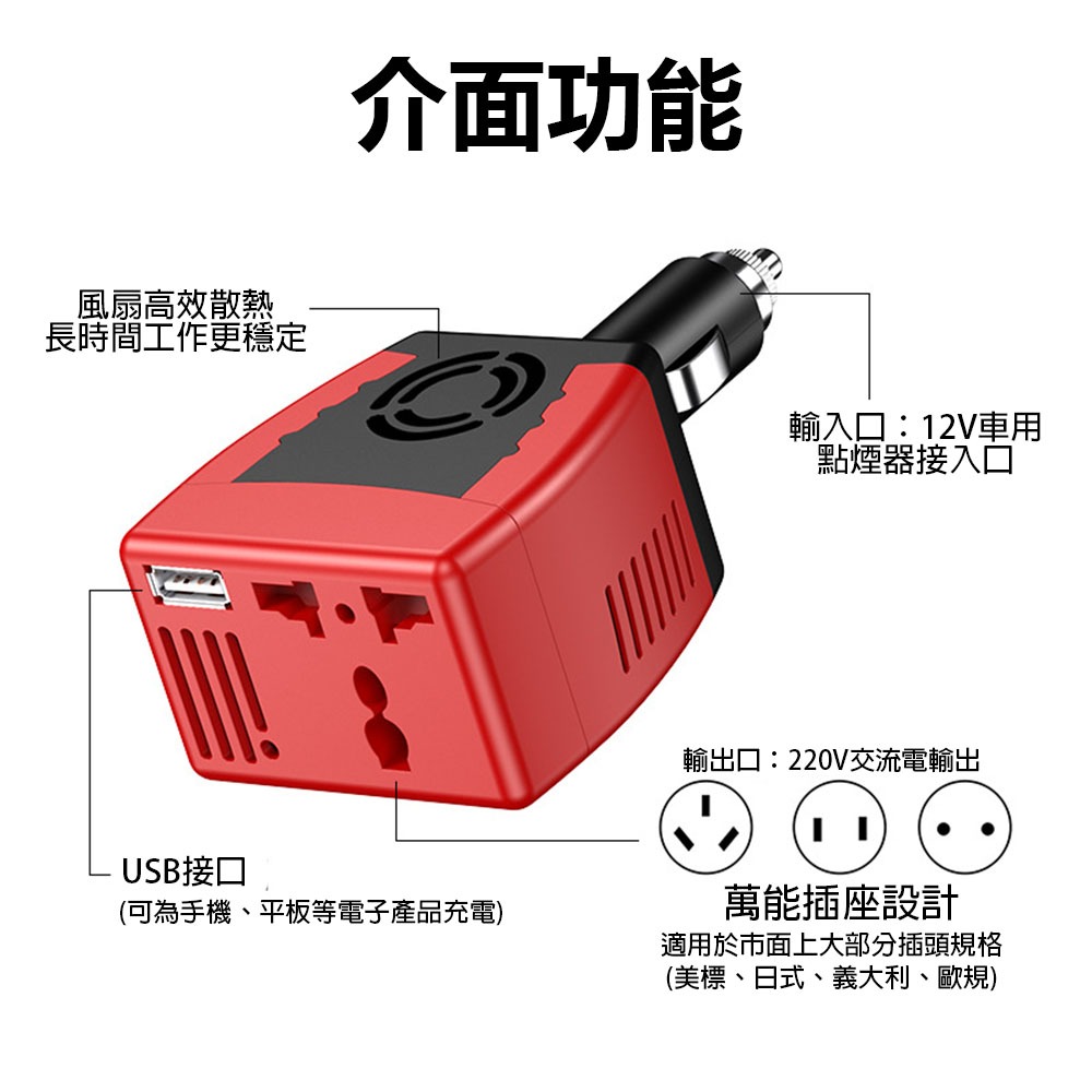 150W Car Socket Transformer 12V to 110V - USB 2.1 Black Border, , large