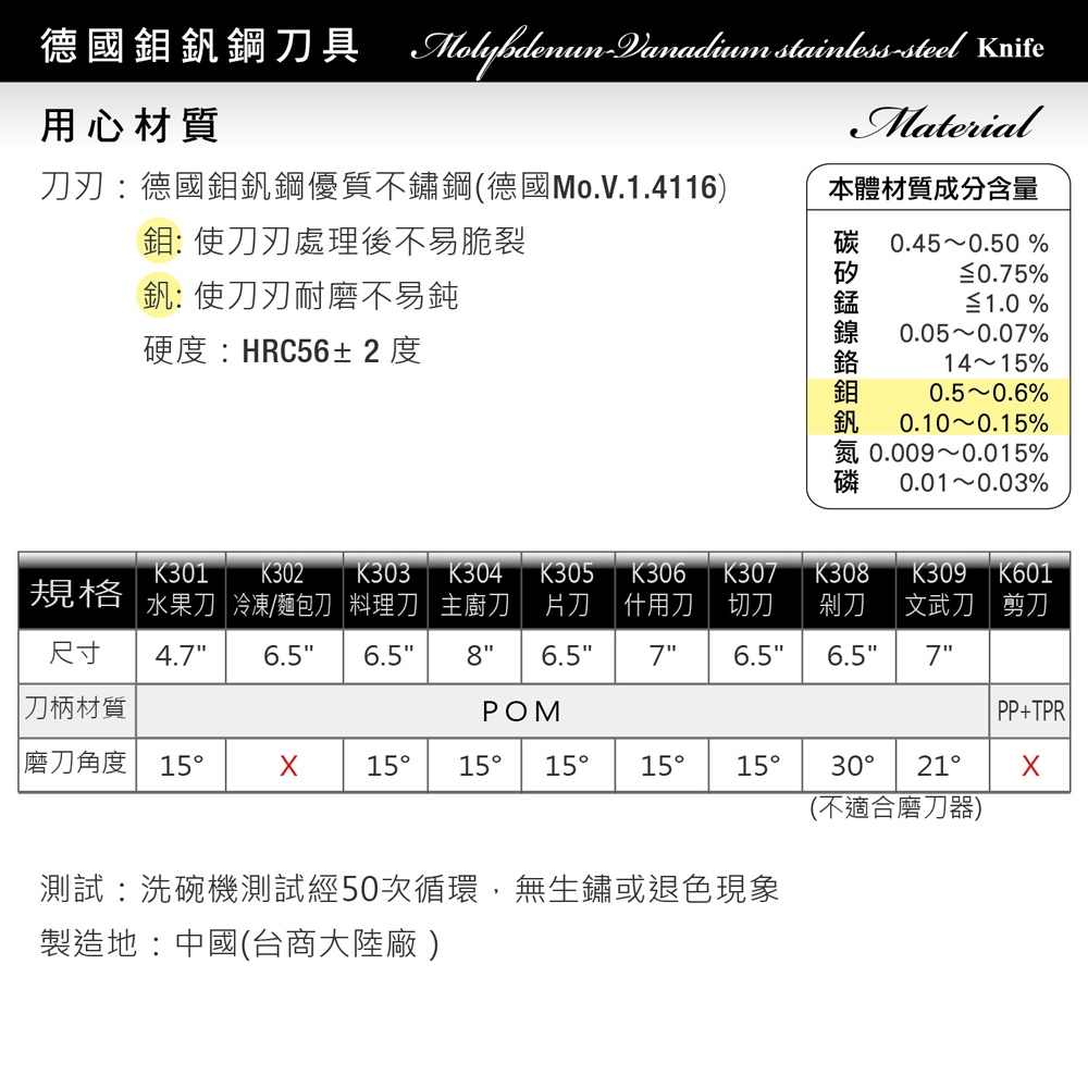 【美國MotherGoose 鵝媽媽】德國不鏽鋼鉬釩鋼料理刀/萬用刀/什用刀31.9cm, , large