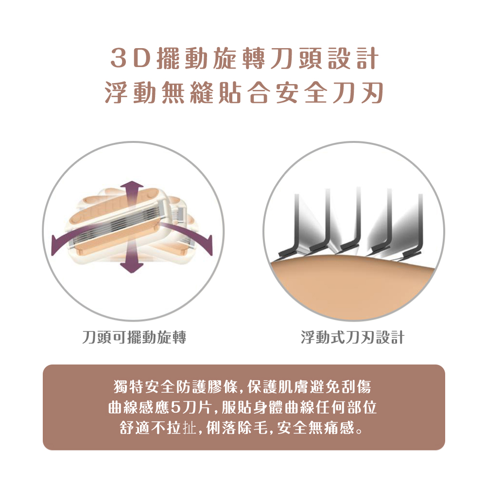 【千康嚴選】日本貝印KAI miness 身體除毛刀(內付替換刀片), , large