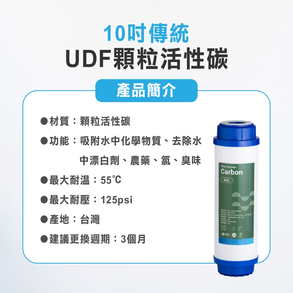 【麗水生活】10吋 濾芯套組 10"英吋濾心 RO過濾器濾心組合 過濾器濾芯 飲水機更換濾心組 第一道 第二道 第三道, , large