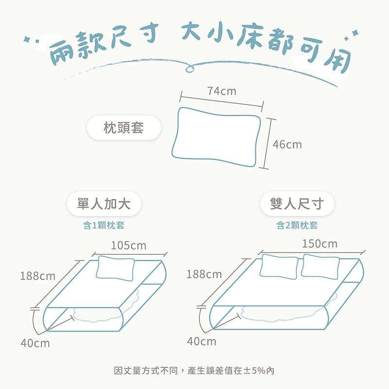［熊棉］絲柔夢境天絲棉床包｜單人加大3.5尺｜格戀灰調｜彈簧床必備 加高設計 床包 天絲棉 天絲 棉 好清洗 清理便利 高級觸感 質感好物, , large