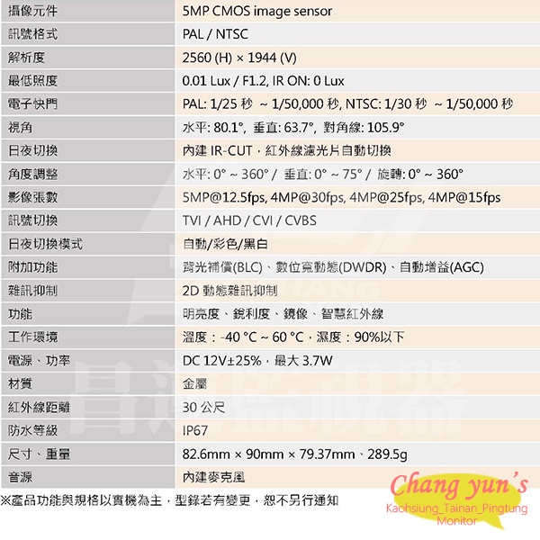 昌運監視器 買一送一 含變壓器 可取 IT-MC5168-TW 500萬 監視器 限時優惠, , large