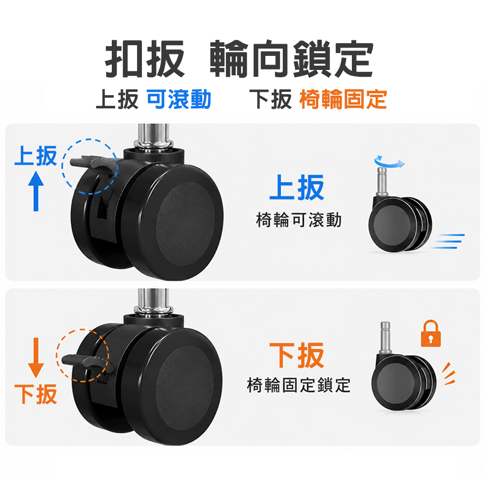 【G+居家】2組360&deg;靜音煞車萬向椅輪-全黑帶亮圈PU輪2吋扣板鎖定輪款-5入(活動腳輪/電腦椅輪子/靜音輪/萬向輪/直插式), , large