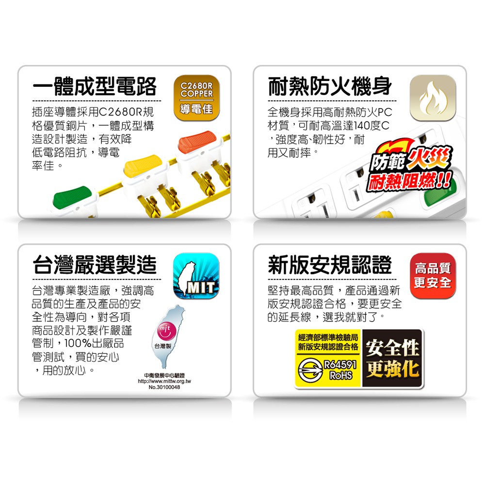 【雙手萬能】超值4座4切3P安全延長線-6尺/180cm, , large