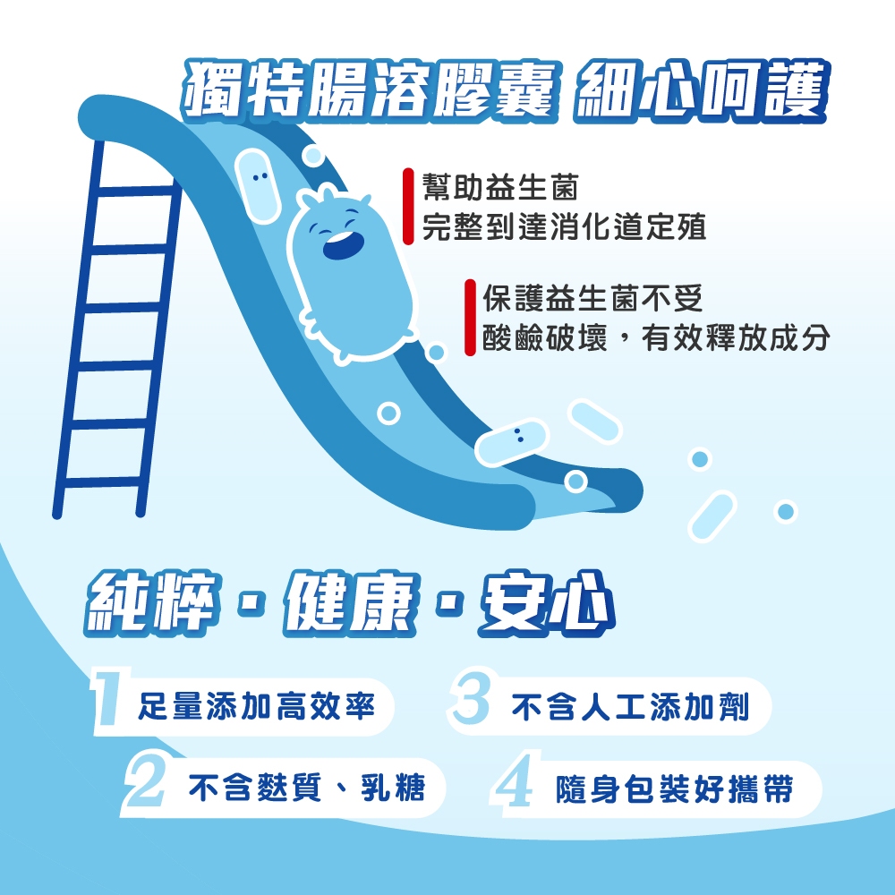 ［德風］Dr.Wolz益健400億膠囊(40顆/盒)丨德風健康館 益生菌膠囊 後生元 維生素B群 類黃酮 德國益生菌推薦, , large