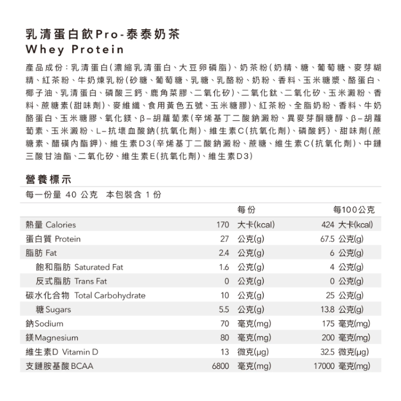[Body Goals]多效乳清蛋白飲PRO (40g/包 12/30/60入組 ), , large