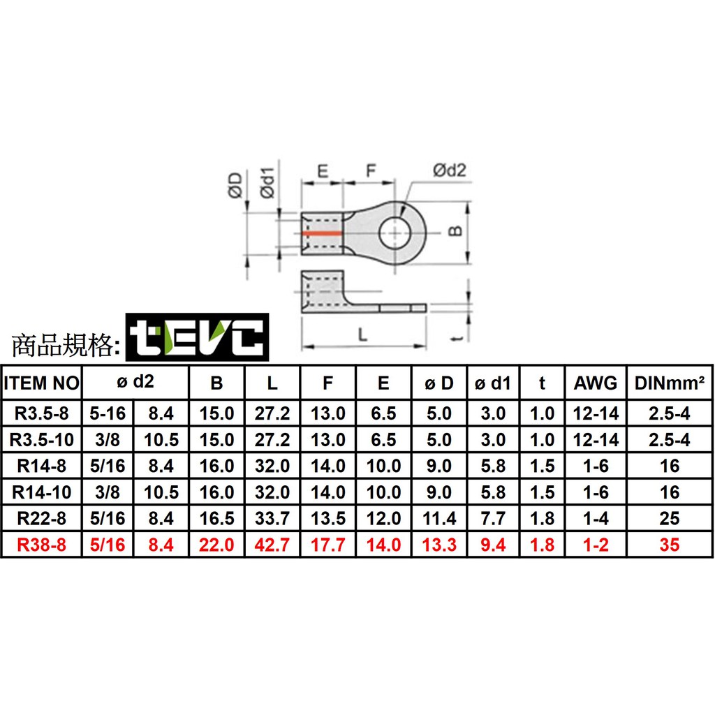 《tevc》 R型端子 R38-8, , large
