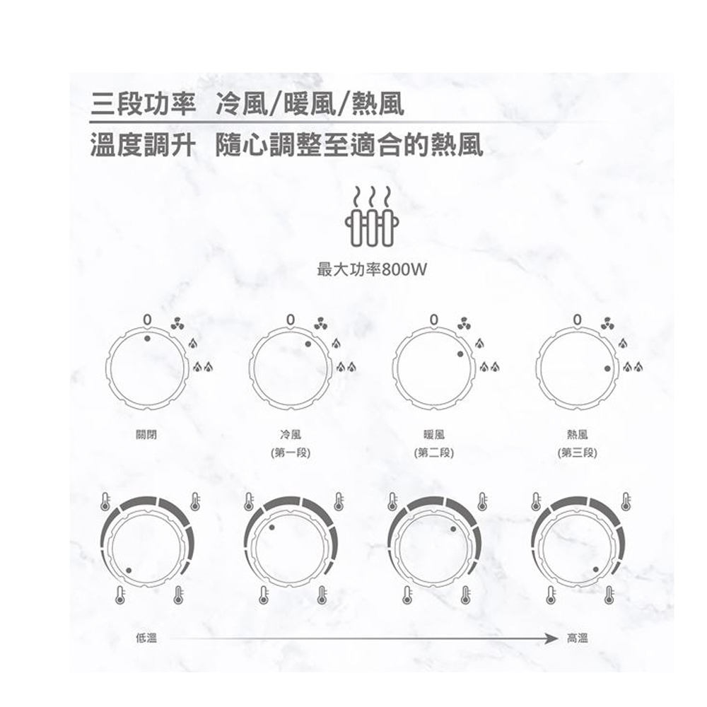 SPT 尚朋堂 PTC陶瓷方塊型電暖器(白) SH-2421W, , large
