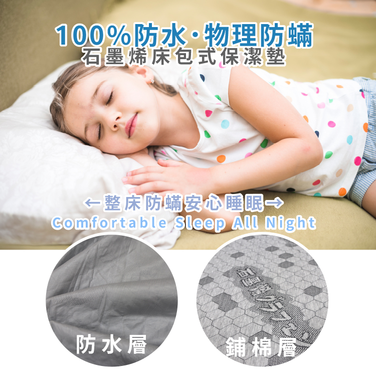 石墨烯2.0防水保潔墊, , large