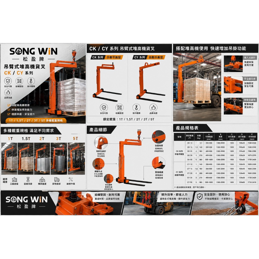 WIN五金 SONG WIN 松盈牌 CY吊臂式堆高機貨叉 自動平衡型 1T 1.5T 2T 堆高機吊臂 吊掛搬運 起重, , large