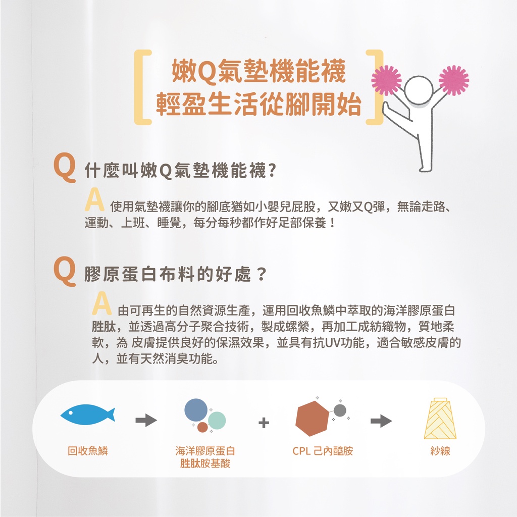【現貨】MIT台灣製 嫩Q膠原蛋白護足襪 船襪(膠原蛋白/護足襪/專利氣墊/保養保濕/抑菌消臭), , large