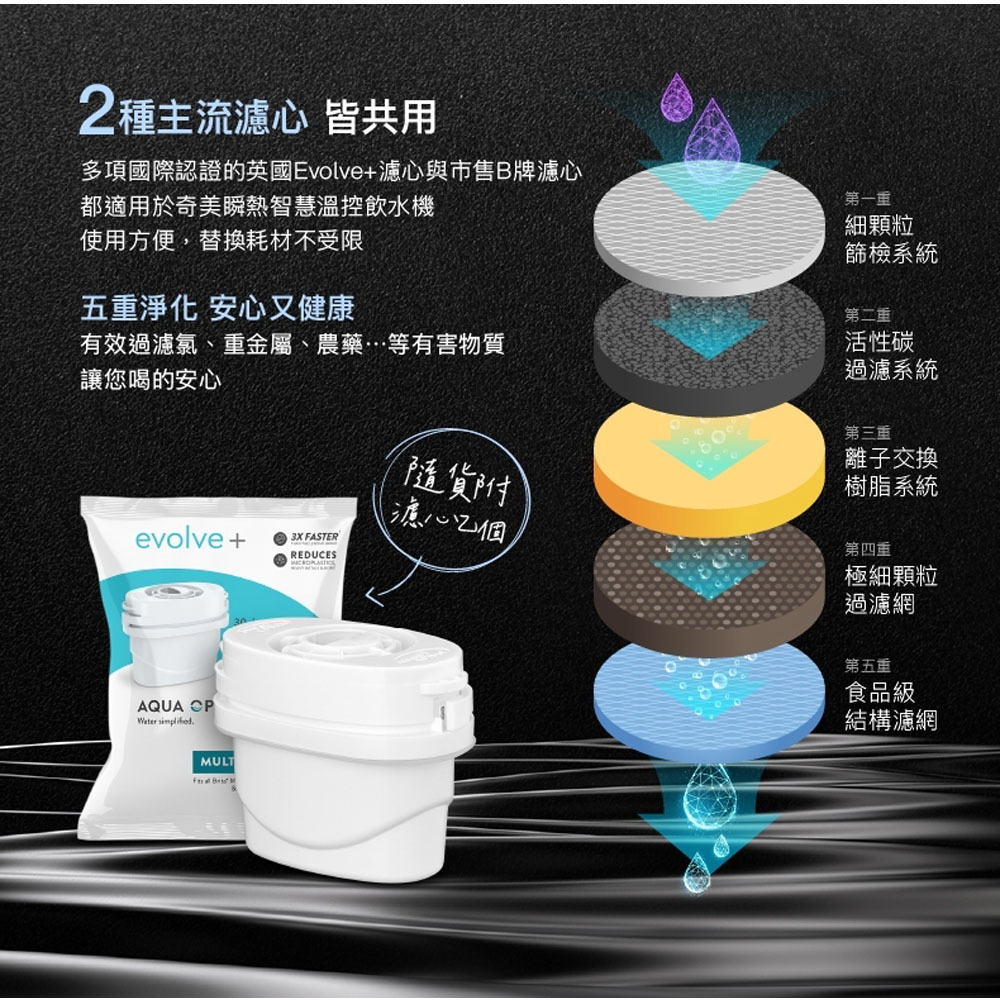 CHIMEI 奇美 3公升 瞬熱智慧溫控飲水機 WB-30MWTA, , large
