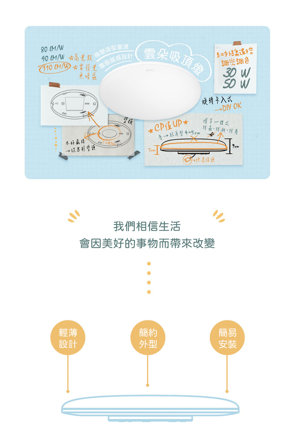 Dancing light 4-6 square meters 50W cloud dimming and color LED ceiling light (four-section wall cutting/remote control dual use), , large