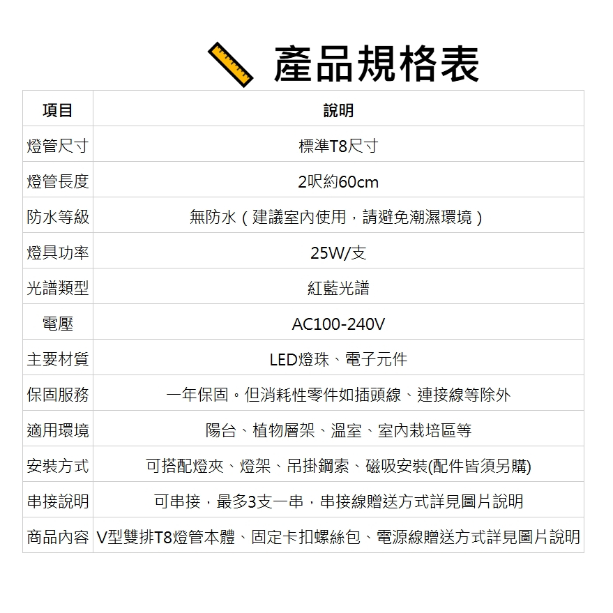 【君沛】紅藍光譜 V型雙排 2呎 T8一體式植物燈 25W 育苗首選 抑制徒長 發根強化 多肉上色 植物櫃免燈座, , large