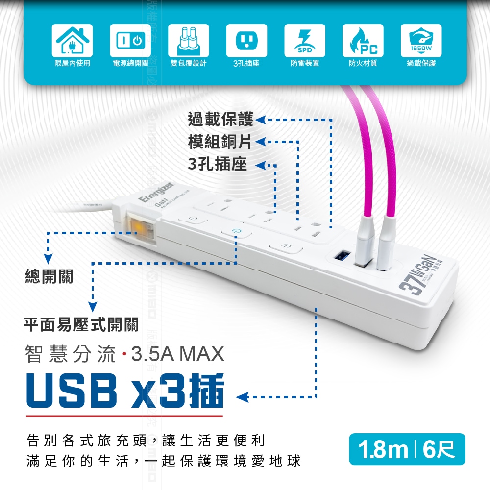 Energizer GaN 37W 4-port 3-outlet 3-port USB extension cable, 1.8m (2 USB ports, 1 TYPEC, new safety standard, made in Taiwan), , large