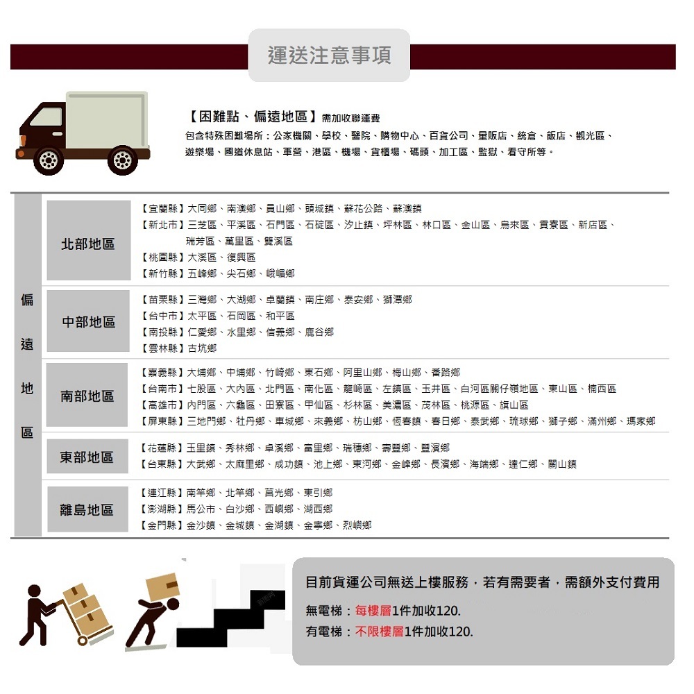 【HomeMax】亞麻獨立筒抱枕/獨立筒設計/回彈性佳/用久不凹陷/高支撐性●台灣製造●<HM-4005BG>, , large