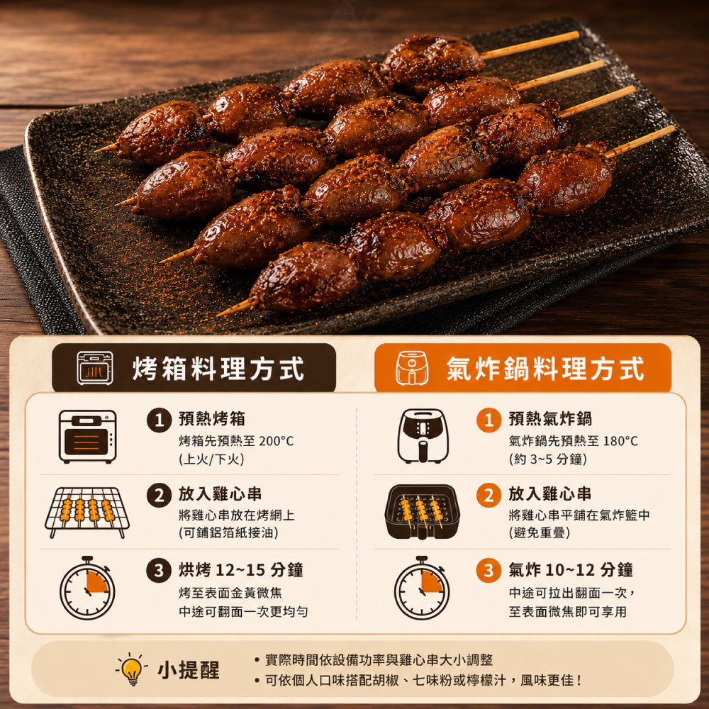 約克街肉舖 醬燒雞心串15串(40g+-10%/串/3串1包), , large