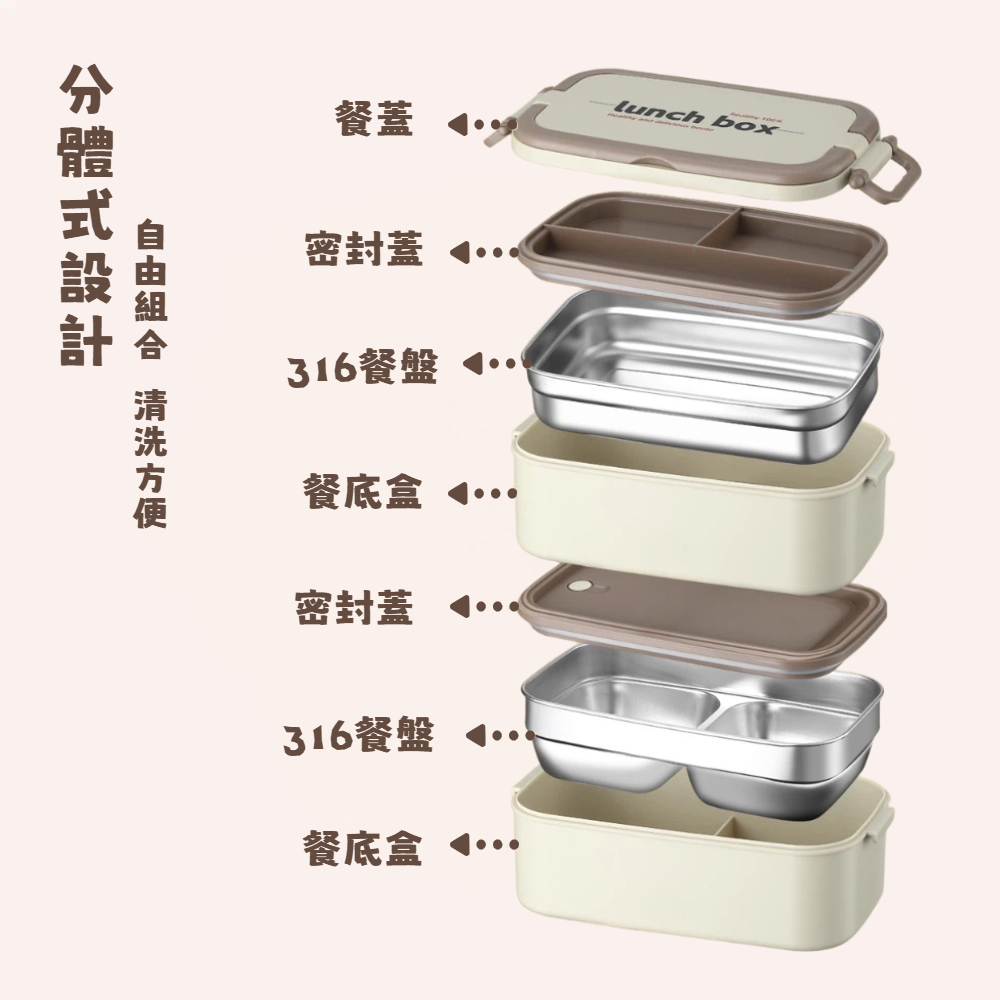 【A&R】日系316不鏽鋼三層便當盒 附餐具 保溫袋 1200ML - 可可拿鐵, , large