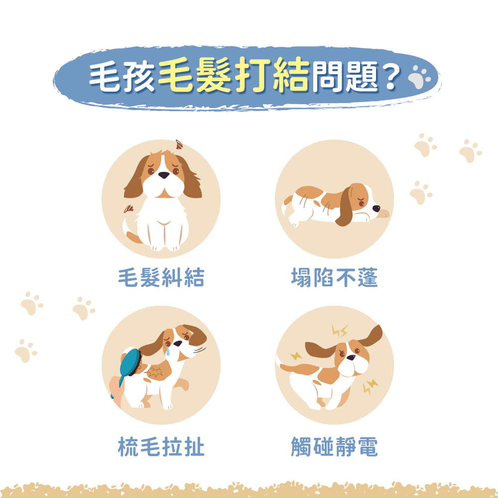 【艾寵聯萌】寵物毛髮開結噴霧100ml（不打結 貓犬通用 狗洗潔膚 貓乾洗澡 寵物美容 護毛保養 順毛噴霧劑）, , large