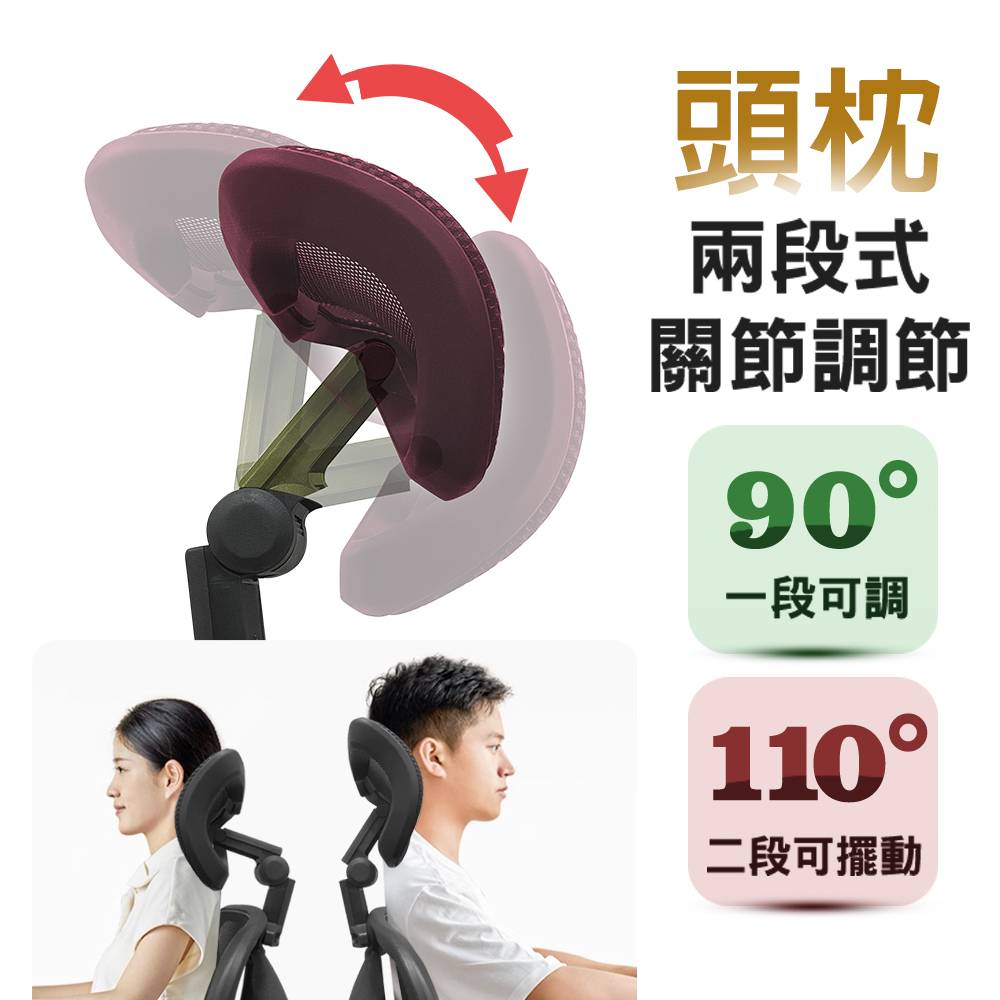Pre-Assembled Taiwan-Made Ergonomic Breathable Chair with 5D Soft Armrests &ndash; Dual-Layer Mesh Seat Cushion, All-Black with Glossy Trim &ndash; With Decorative Cap, , large