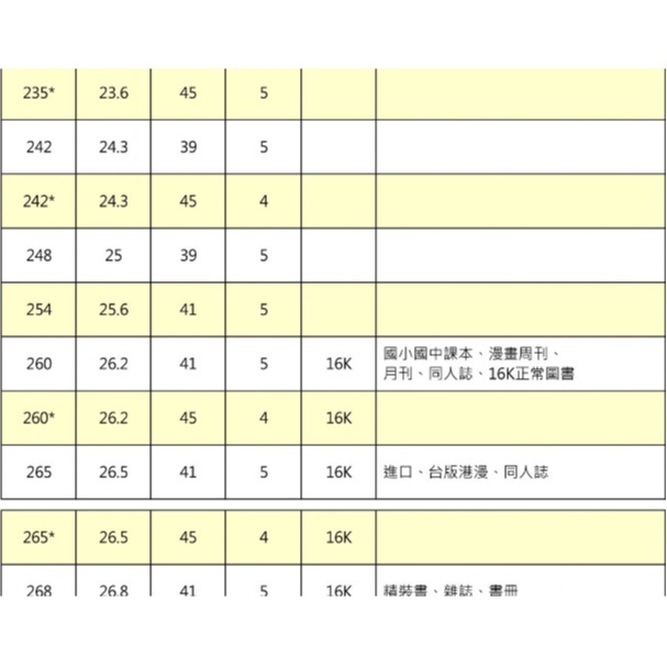 哈哈書套 環保書衣 30.0公分加寬, , large