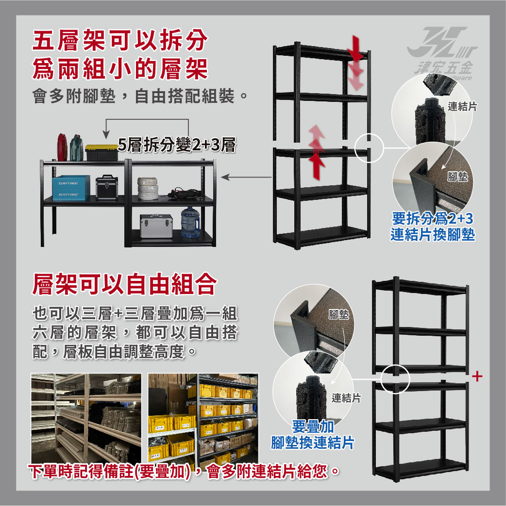 【津宏五金】【層架-三層/五層-白色款】 品質穩定/完整售服/台灣快速出貨/免螺絲角鋼架/全鐵件/多配件/簡易安裝/置物架, , large
